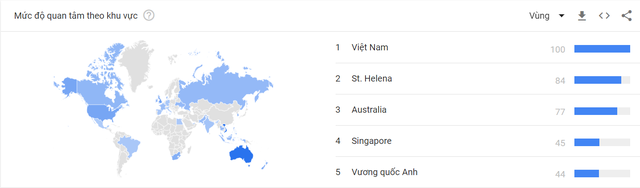 Lượt tìm kiếm du lịch Việt Nam tăng đột biến trên thế giới - Ảnh 2.